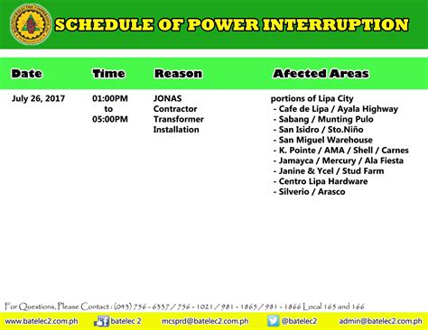 batelec 2 power interruption today|Batelec II, Bac.